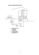 Referāts 'Graudu kalte', 5.