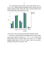 Referāts 'Taukvielu lietošanas uzturā raksturojums', 20.