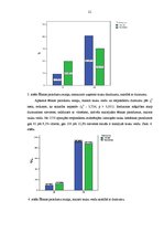 Referāts 'Taukvielu lietošanas uzturā raksturojums', 21.