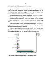 Referāts 'Taukvielu lietošanas uzturā raksturojums', 22.