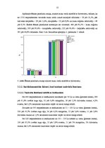 Referāts 'Taukvielu lietošanas uzturā raksturojums', 25.