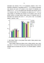 Referāts 'Taukvielu lietošanas uzturā raksturojums', 28.