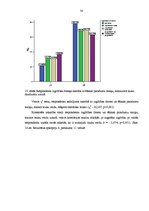 Referāts 'Taukvielu lietošanas uzturā raksturojums', 30.