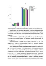 Referāts 'Taukvielu lietošanas uzturā raksturojums', 31.