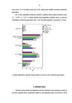 Referāts 'Taukvielu lietošanas uzturā raksturojums', 33.