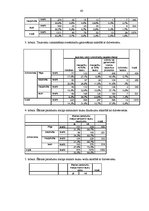 Referāts 'Taukvielu lietošanas uzturā raksturojums', 43.
