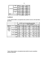 Referāts 'Taukvielu lietošanas uzturā raksturojums', 44.