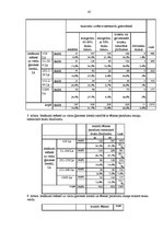Referāts 'Taukvielu lietošanas uzturā raksturojums', 45.
