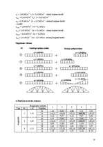 Referāts 'Koka un plastmasas konstrukcijas', 18.
