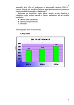 Prakses atskaite 'Garīgi slimo sociālā aprūpe Aknīstes psihoneiroloģiskajā slimnīcā', 6.
