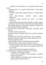 Prakses atskaite 'Garīgi slimo sociālā aprūpe Aknīstes psihoneiroloģiskajā slimnīcā', 24.