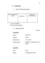 Biznesa plāns 'Mārketinga plāns', 14.