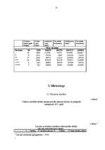 Biznesa plāns 'Viesnīca “Kore”', 10.