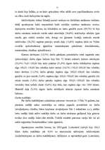 Referāts 'Bezdarbs', 21.