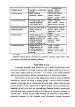 Referāts 'Mūžizglītība kā patstāvīgas radošas darbības īstenošanas mehānisms', 10.