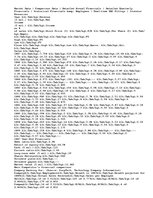 Eseja 'Dell Executive Summary', 5.