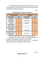 Referāts 'Krāpšanas gadījumi darījumos ar nekustamo īpašumu', 7.