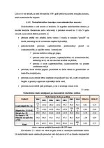 Referāts 'Krāpšanas gadījumi darījumos ar nekustamo īpašumu', 9.