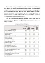 Referāts 'Starptautiskās tirdzniecības attīstība un nozīme mūsdienās', 20.