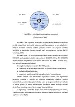 Diplomdarbs 'Uzņēmumā Relat-K klientu apkalpošanas kvalitātes pilnveidošana loģistikas proces', 11.