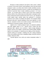 Diplomdarbs 'Uzņēmumā Relat-K klientu apkalpošanas kvalitātes pilnveidošana loģistikas proces', 20.