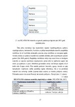 Diplomdarbs 'Uzņēmumā Relat-K klientu apkalpošanas kvalitātes pilnveidošana loģistikas proces', 26.