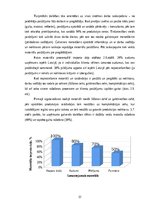 Diplomdarbs 'Uzņēmumā Relat-K klientu apkalpošanas kvalitātes pilnveidošana loģistikas proces', 30.