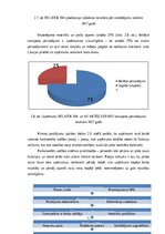 Diplomdarbs 'Uzņēmumā Relat-K klientu apkalpošanas kvalitātes pilnveidošana loģistikas proces', 32.