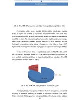 Diplomdarbs 'Uzņēmumā Relat-K klientu apkalpošanas kvalitātes pilnveidošana loģistikas proces', 33.