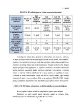 Diplomdarbs 'Uzņēmumā Relat-K klientu apkalpošanas kvalitātes pilnveidošana loģistikas proces', 35.