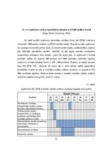 Diplomdarbs 'Uzņēmumā Relat-K klientu apkalpošanas kvalitātes pilnveidošana loģistikas proces', 51.