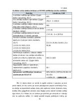 Diplomdarbs 'Uzņēmumā Relat-K klientu apkalpošanas kvalitātes pilnveidošana loģistikas proces', 53.