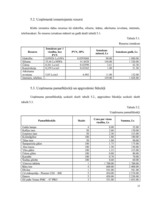 Biznesa plāns 'Atpūtas un izklaides klubs "El pasion"', 25.