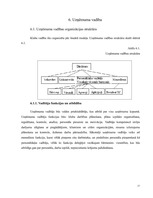 Biznesa plāns 'Atpūtas un izklaides klubs "El pasion"', 27.