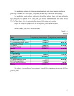 Biznesa plāns 'Atpūtas un izklaides klubs "El pasion"', 37.