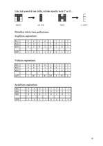 Referāts 'Bioloģiskie neironu tīkli', 19.