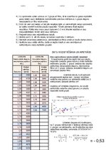 Konspekts 'Plaušu vitālās kapacitātes mērīšana', 2.