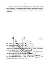 Referāts 'Inflācija Latvijas valstī', 11.