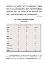 Referāts 'Inflācija Latvijas valstī', 19.