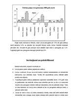 Referāts 'Inflācija Latvijas valstī', 22.