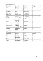 Referāts 'RVT reflektantu uzskaites sistēma', 10.