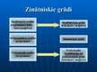 Prezentācija 'Zinātniskie grādi un nosaukumi, apbalvojumi zinātnē', 3.