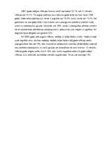 Eseja 'Inflācija Latvijā laika posmā no 1991. līdz 2008.gadam', 3.