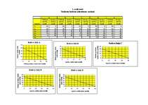 Konspekts 'Trešā semināra kopsavilkums mikroekonomikā RSU', 2.