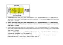 Konspekts 'Trešā semināra kopsavilkums mikroekonomikā RSU', 3.