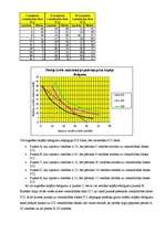 Konspekts 'Trešā semināra kopsavilkums mikroekonomikā RSU', 4.