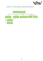 Referāts 'The Institution Analysis - Viva Expeditions', 18.