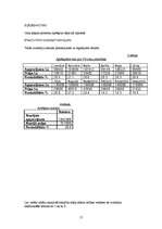 Referāts 'Cenu politika oligopola apstākļos', 17.