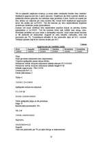 Referāts 'Cenu politika oligopola apstākļos', 19.