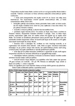 Konspekts 'Būvmateriāli', 90.